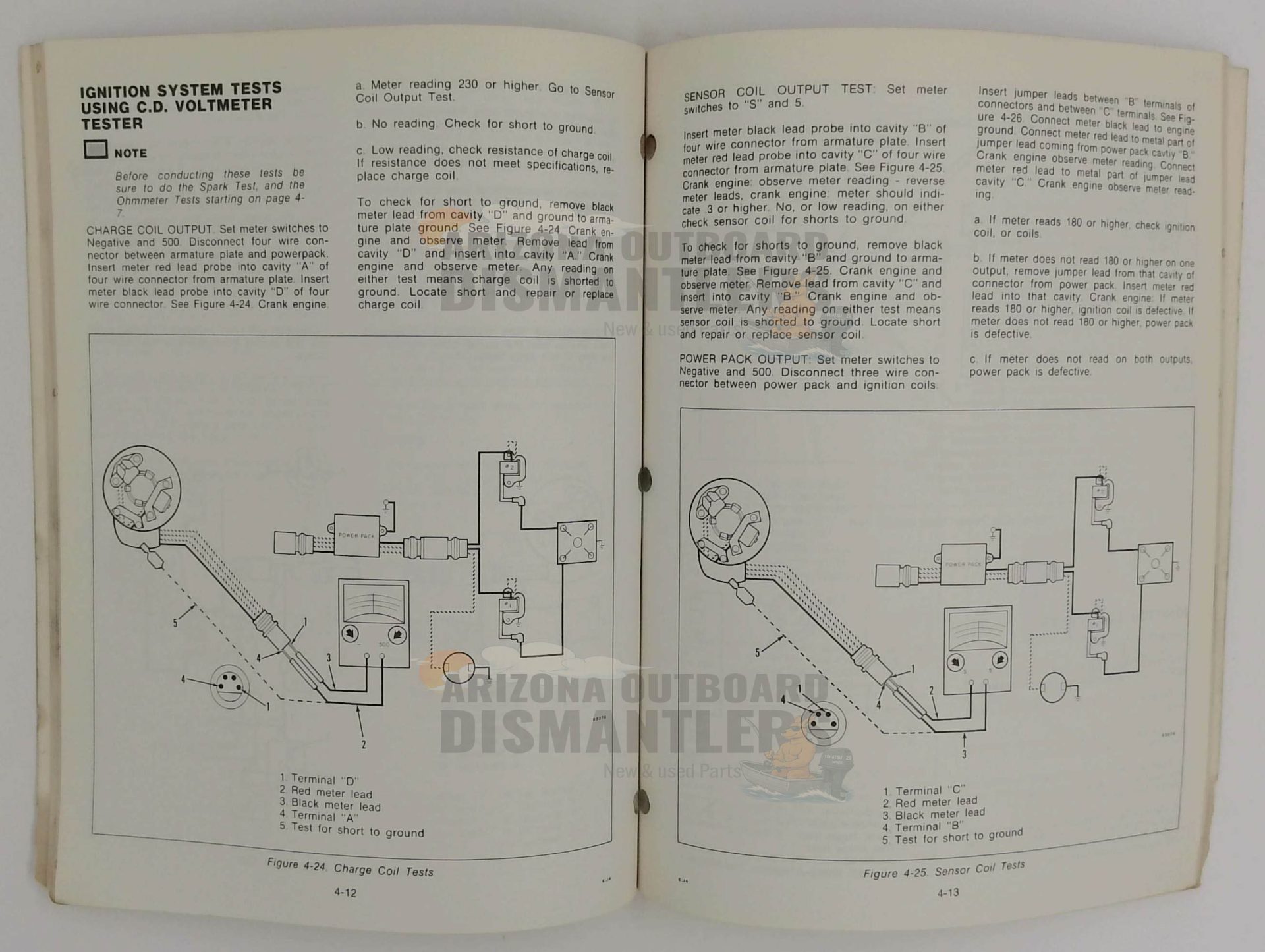 096514 – 4HP Models 1978 Service Manual – Johnson - Image 2