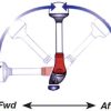 Attwood Anchor Riding Light - Folding - Image 2