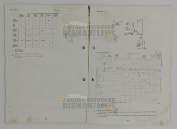 296021 Service Data – Yamaha 1989 Outboards - Image 3