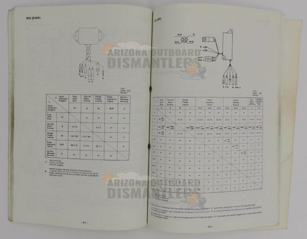 296501 Service Data – Yamaha Outboards 1991 - Image 3