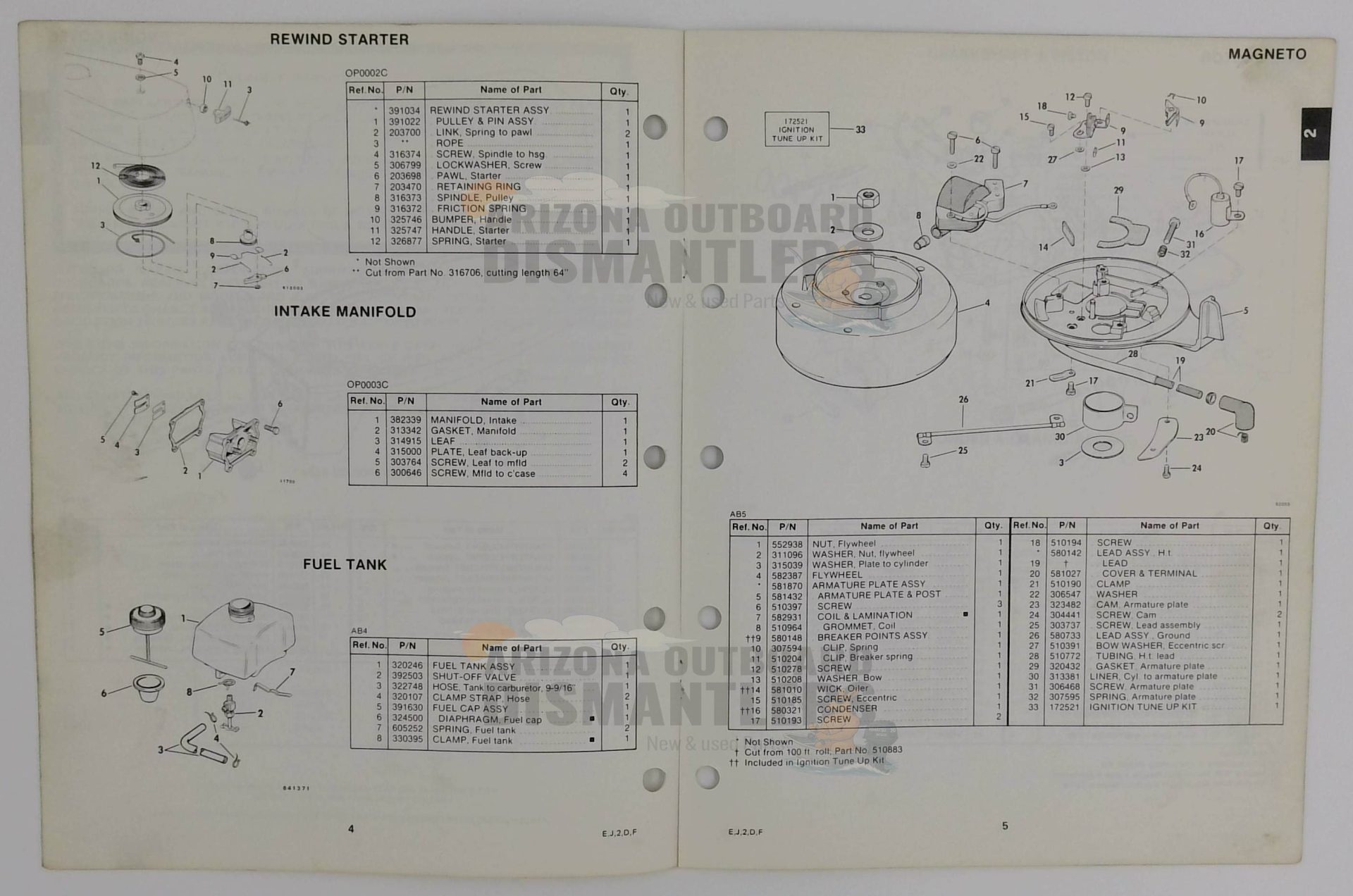 394668 – 2HP Models 1984 Parts Catalog – OMC - Image 2