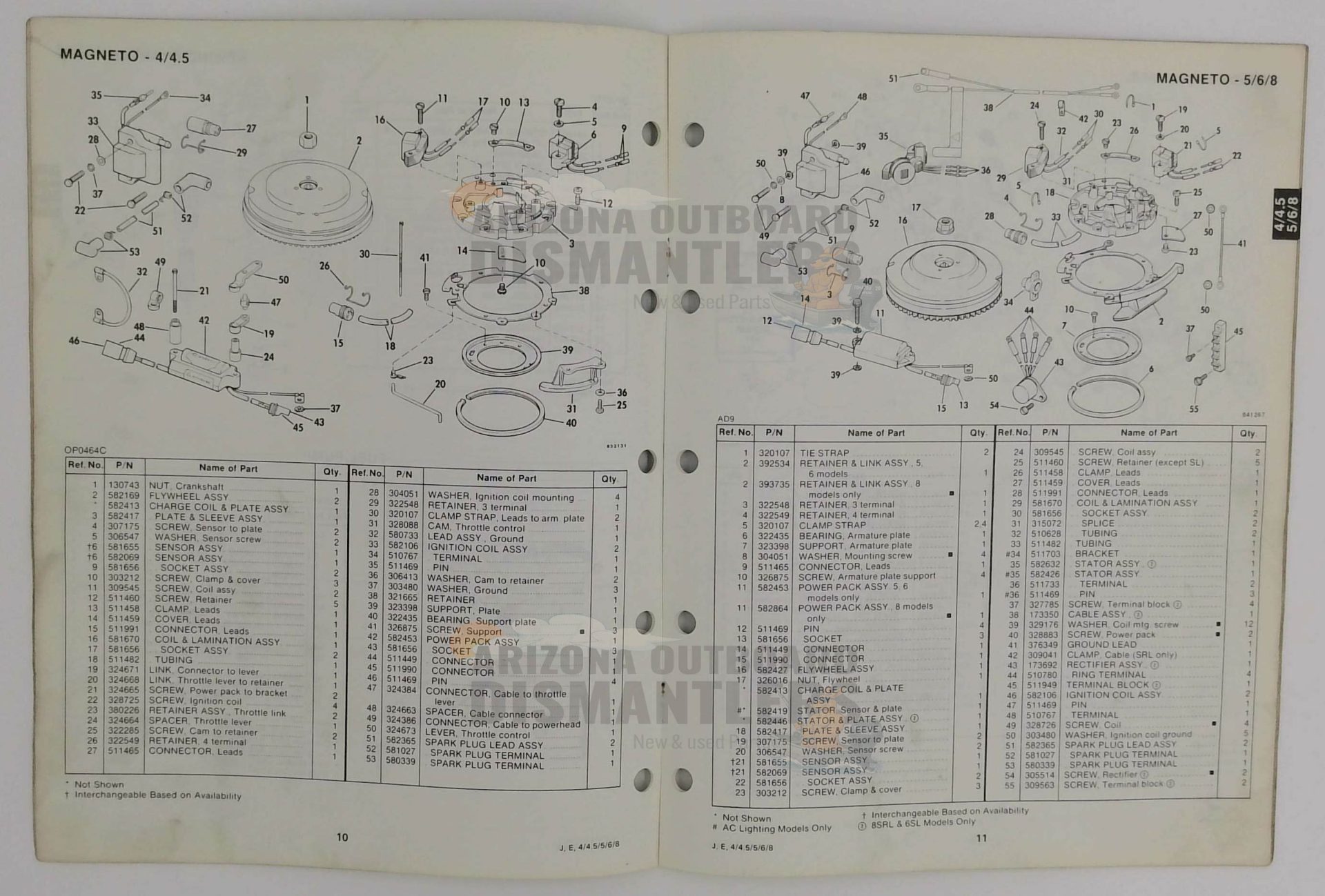 394670 – 4/4.5/5/6/8 Models 1984 Parts Catalog – OMC - Image 2