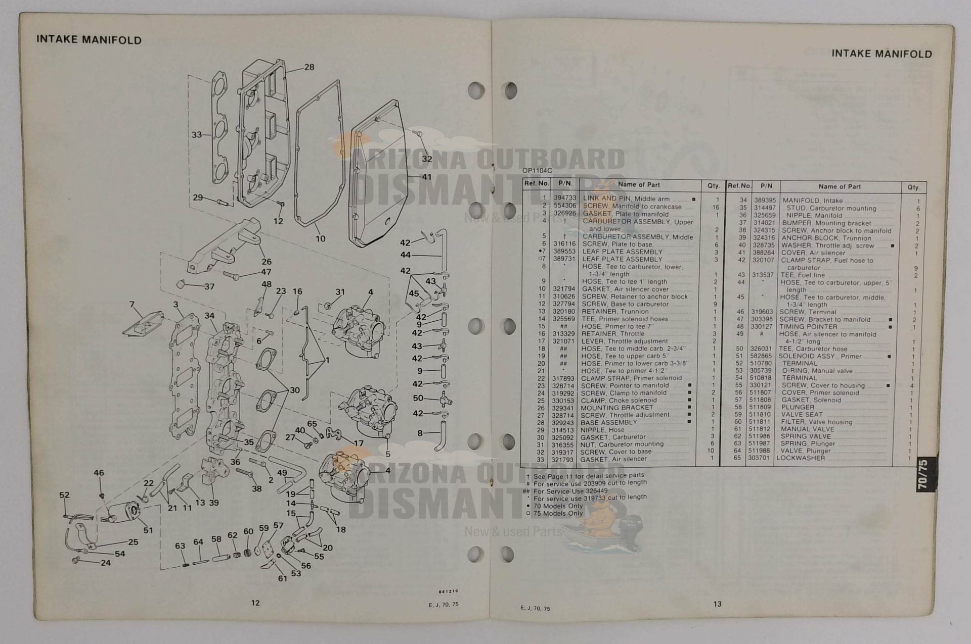 394678 – 70/75HP Models 1984 Parts Catalog – OMC - Image 2