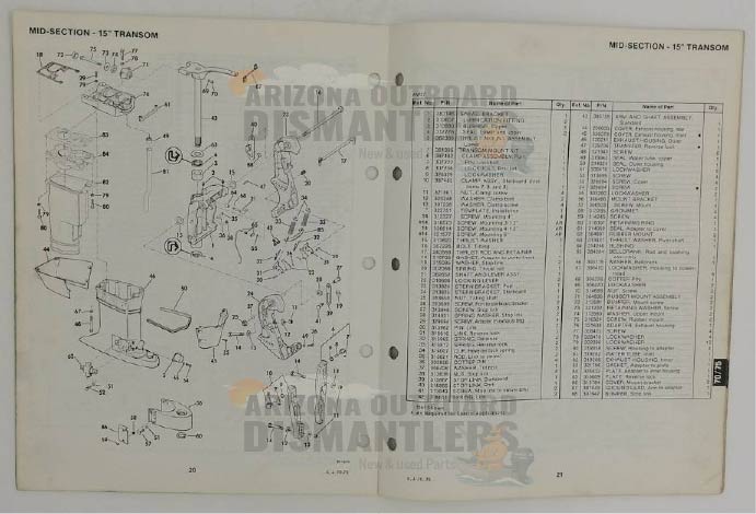 395679 – 70/75HP Models 1985 Parts Catalog – OMC - Image 2