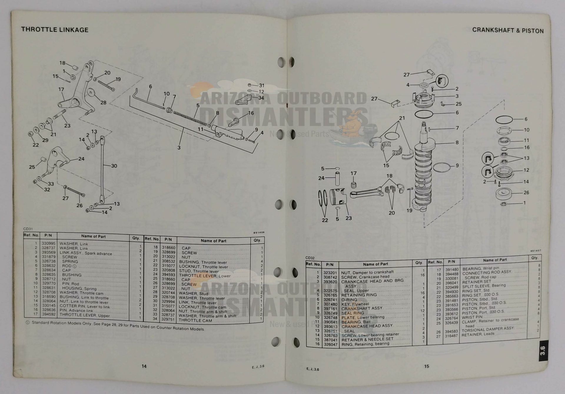 395687 – 3.6HP Models 1985 Parts Catalog – OMC - Image 2