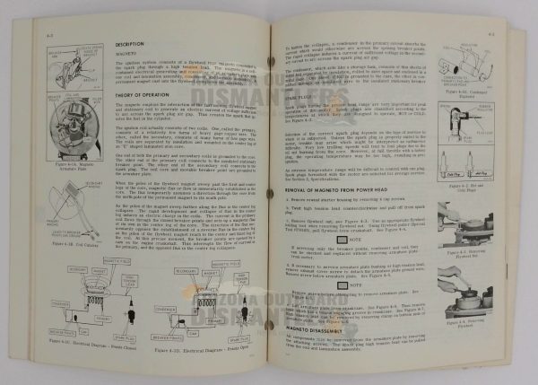 5185 Instruction Manual – 1976 Evinrude 2 HP (Model 2602) - Image 3