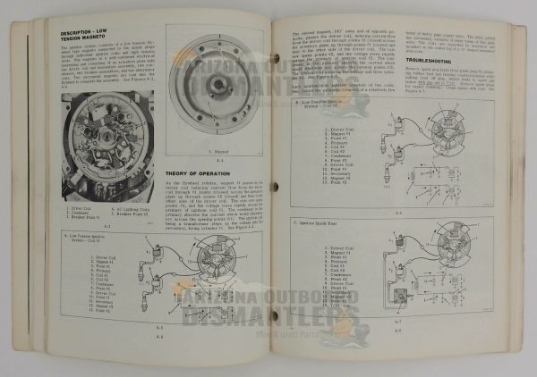 5186 Evinrude Service Manual – 1976 4HP - Image 3