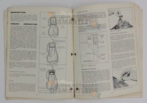 5187 Evinrude Service Manual – 1976 6HP - Image 3