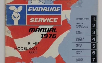 5187 Instruction Manual – 1976 Evinrude 6 HP (Models 6604 & 6605)