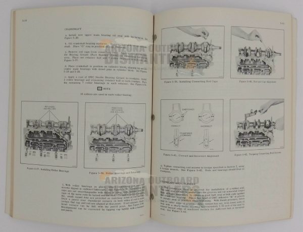 5195 Instruction Manual – 1976 Evinrude 75 HP (Models 75642 & 75643) - Image 3