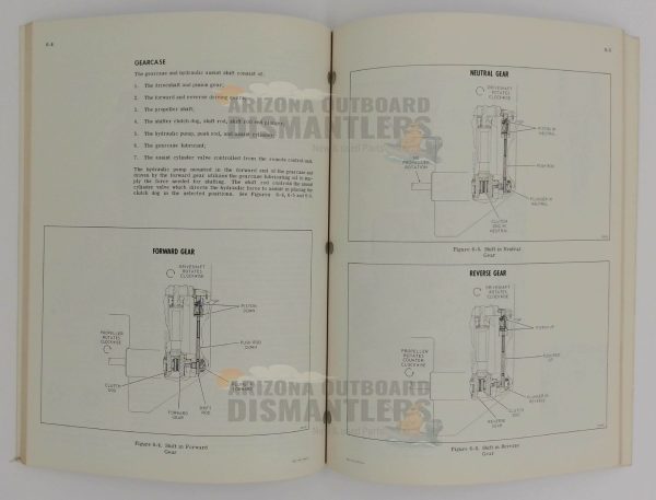5196 Instruction Manual – 1976 Evinrude 85 HP (Model 85693) - Image 3