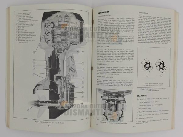 5199 Instruction Manual – 1976 Evinrude 200 HP (Models 200649 & 200640) - Image 3
