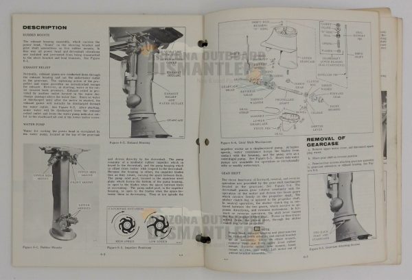 5304 Instruction Book – Evinrude 6HP 1977 - Image 3