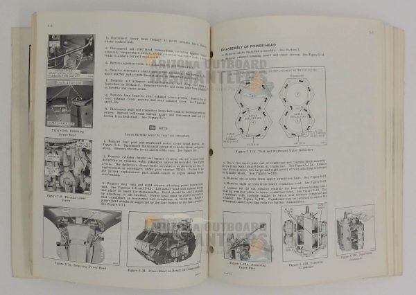 5309 Instruction Book – 1977 Evinrude 85–115 HP (Models 85793, 85799, 115793 & 115799) - Image 3