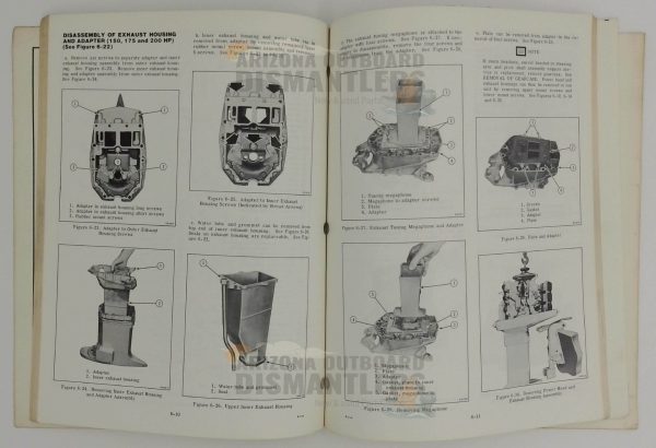 5431 – Evinrude 1979 V6 Outboard Service Manual - Image 3
