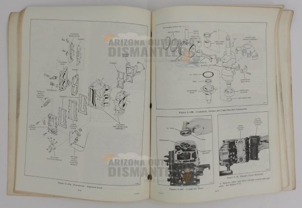 5491 Instruction Book – Evinrude 1980 9.9/15HP - Image 3