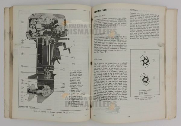 5492 Instruction Book – Evinrude 1980 25/35HP - Image 3