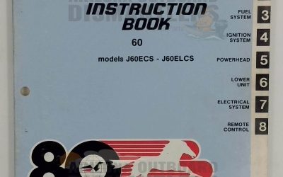 8008 – 60HP Models 1980 Service Manual – Johnson