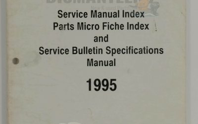 90-806935950 Service Manual Index – MerCruiser 1995