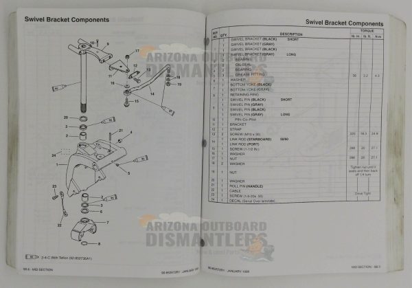 90-852572R1 – Mercury Mariner Service Manual 40–55HP (1998) - Image 3