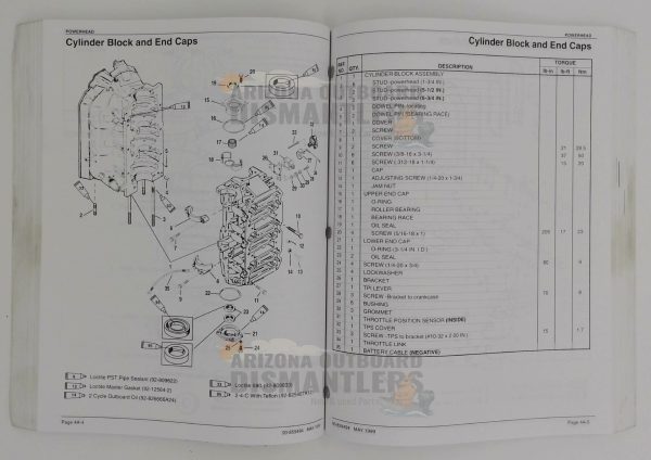 90-859494 Service Manual – Mercury/Mariner Optimax 115–150HP (1999) - Image 3