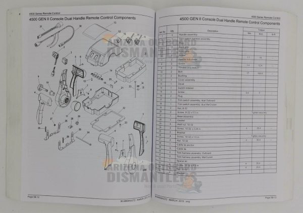 90-8M0093272 Service Manual – Mercury Remote Controls (2015) - Image 3