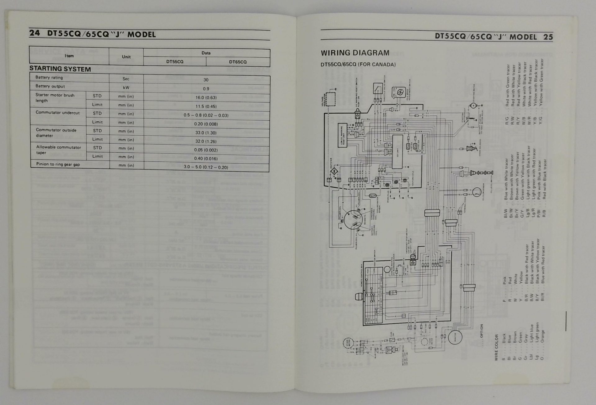 99501-94710-01E – DT55/65 Supplementary Service Manual – Suzuki - Image 2