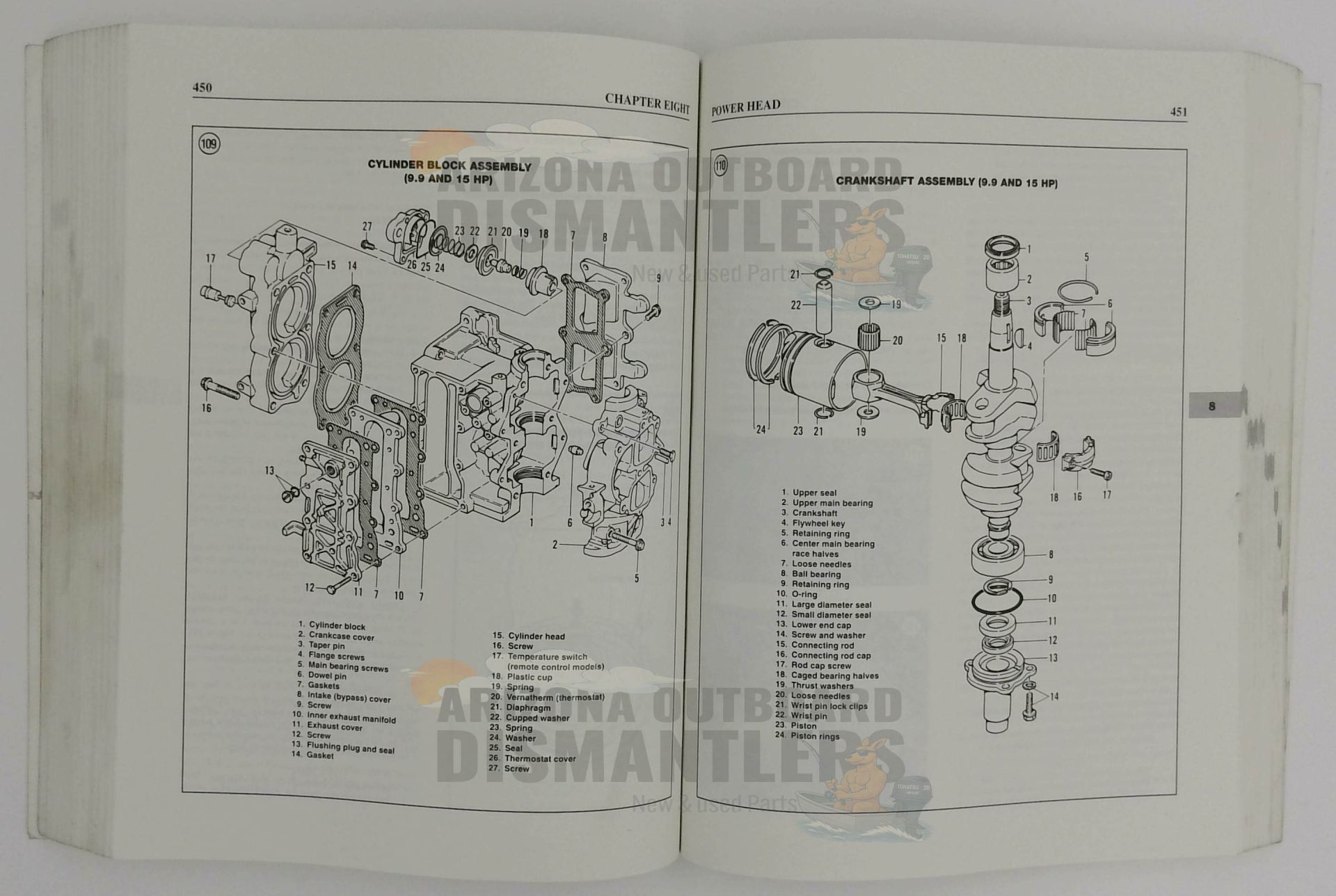 Evinrude/Johnson Service manual 2-70Hp 1995-1998 - Image 2