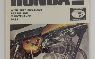 Honda 175 Motorcycle Workshop Manual No 132