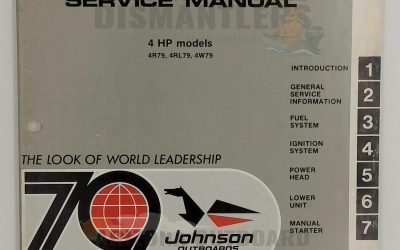 JM-7903 – 4HP Models 1978 Service Manual – Johnson