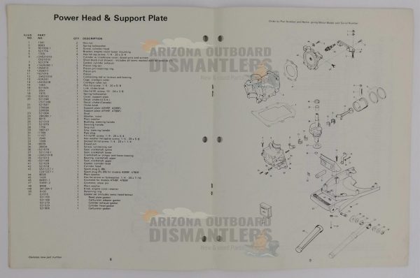 OB3070 Parts Catalog – Chrysler Outboard 4HP (Models 42H9F, 47H9F, 42B9F, 47B9F) - Image 3