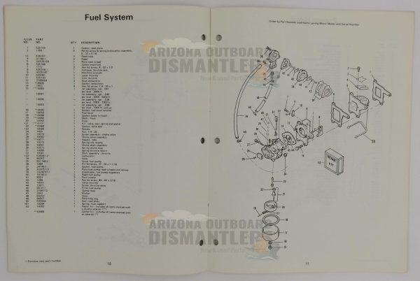 OB3074 Parts Catalog – Chrysler Outboard 7.5HP Sailor (Models 70H9A, 71H9A, 70B9A, 71B9A) - Image 3
