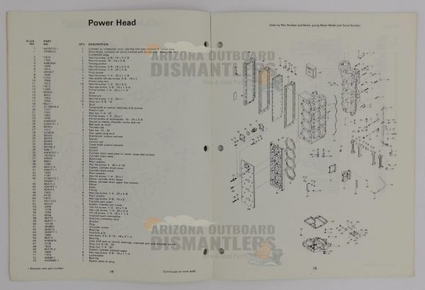 OB3091 Parts Catalog – Chrysler Outboard 140HP Charger (Models 1409H9B, 1409B9B) - Image 3