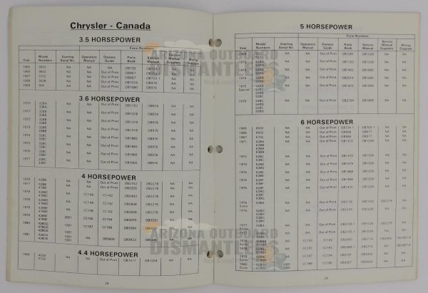 OB3600 Service Literature Catalog – Chrysler Outboard - Image 3